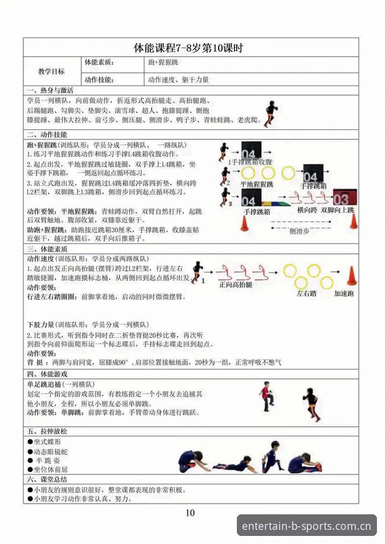 BS体育多样玩法 资深用户分享:BS体育多样玩法实战经验,从入门到精通的全流程指南